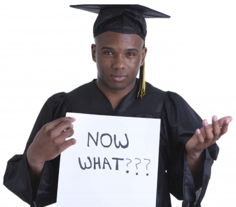 Careers in Demand/Decline