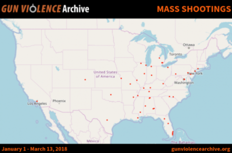 What Should America Do About Mass Shootings?