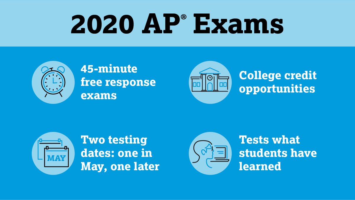 AP Test Prep – Scratch Paper