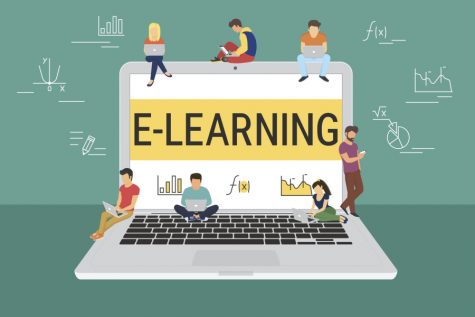 E-Learning and Productivity
